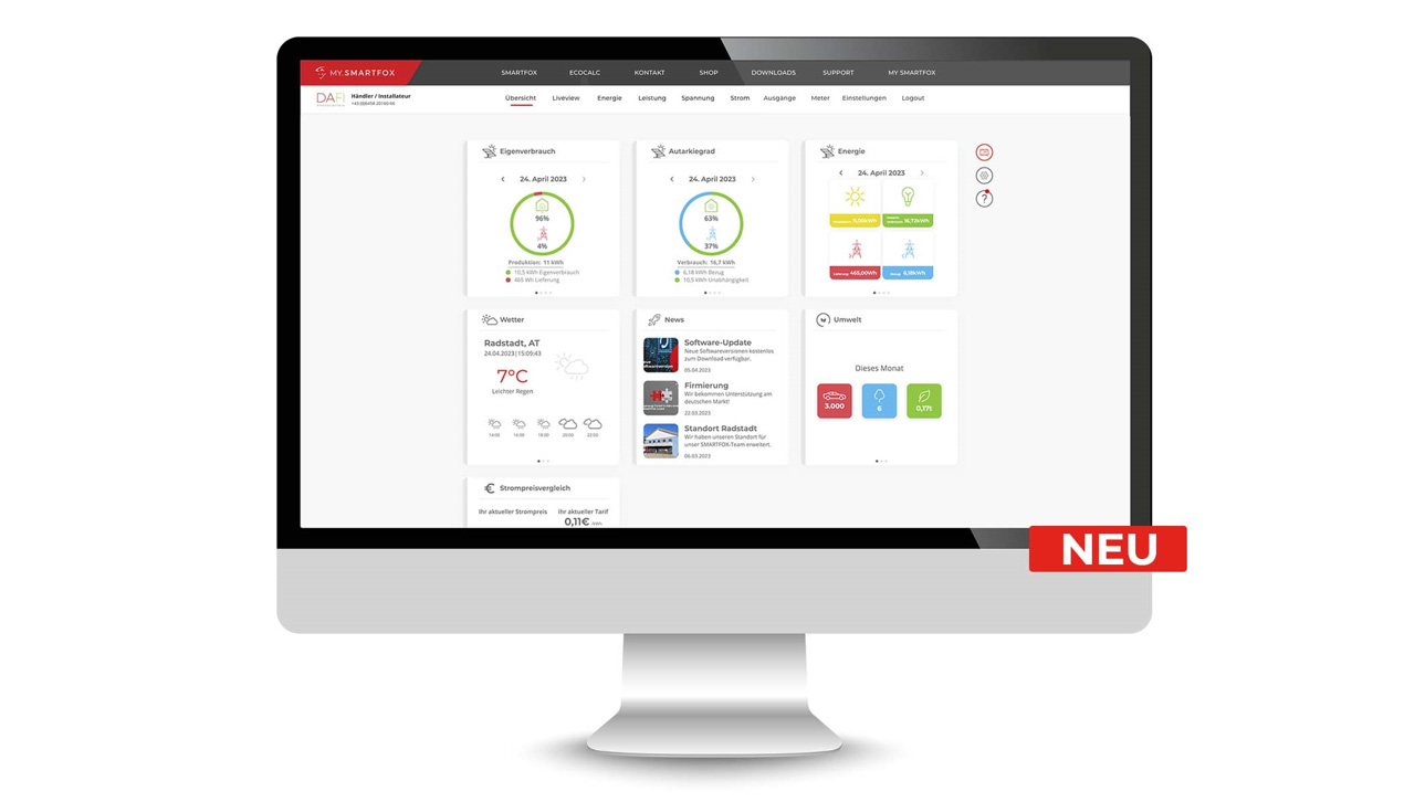 Smartfox Monitoringsystem